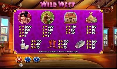 Discover the Exciting World of Willbet Casino Online for Ultimate Gaming Experience
