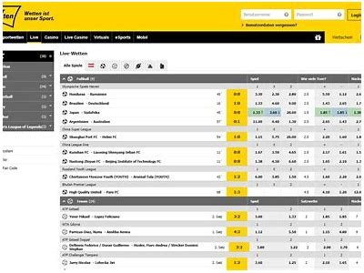 Understanding Interwetten Odds: A Comprehensive Guide to Betting Strategies and Insights