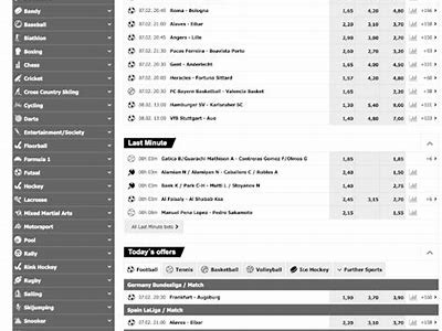 Understanding Interwetten: A Guide to This Popular Online Betting Platform