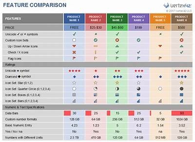 Comparative Analysis of bwin and Interwetten: Top Features and User Experience Insights