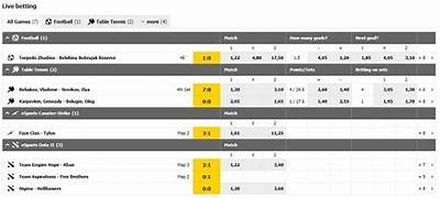 Current Interwetten Bonus Code for 2023: Unlock Exciting Promotions Today