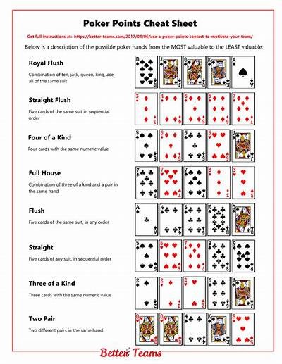 Download Ignition Poker for Android: Step-by-Step Guide to Start Playing Today