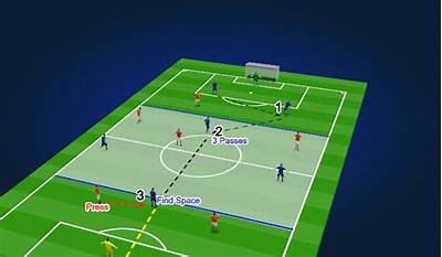 Expert Tips for Navigating the Challenges of the 3rd League Soccer Season
