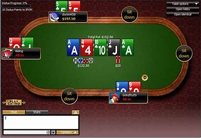 Exploring 888 Poker's German License: What Players Need to Know for a Safe Experience