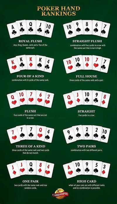 Download Ignition Poker for Android: Step-by-Step Guide to Start Playing Today