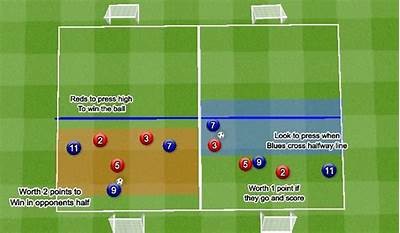 Expert Tips for Navigating the Challenges of the 3rd League Soccer Season