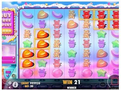 Comprehensive Review of Sugar Rush Slot: Features, Gameplay, and Winning Potential