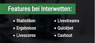 Interwetten Deposit Options: A Comprehensive Guide to Funding Your Account Securely