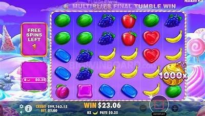 Sweet Bonanza 1000 Max Win Guide: How to Win Big in Every Spin