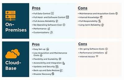 Cloud Princess LSP: Exploring the Enchanting World of Cloud-Based Solutions and Their Benefits for Businesses