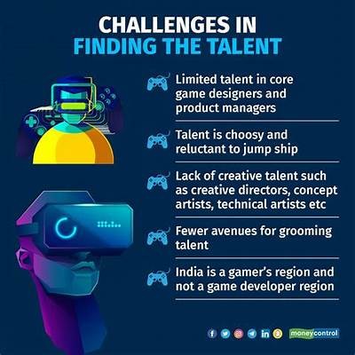 Explore Exciting Career Opportunities at Hacksaw Gaming for Aspiring Professionals in the Gaming Industry