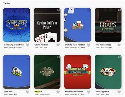 Comprehensive Guide to FanDuel Casino States Where Online Gambling Is Available in 2024