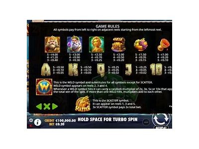 Discover the Thrilling Adventure of Hand of Midas 2 for Free Online Play Now