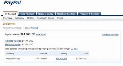 Understanding the Duration of PayPal Withdrawals for Interwetten Users