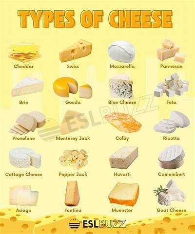 Cheese Lovers Unite: Exploring the Ultimate Guide to Cheeses and Recipes on Google Sites