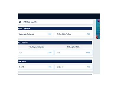 Unlock Exclusive Offers with BetUS Promo Code for 2025 and Maximize Your Betting Experience