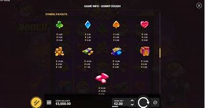 Experience the Excitement of Donny Dough Slot Demo with Free Play Options and Features