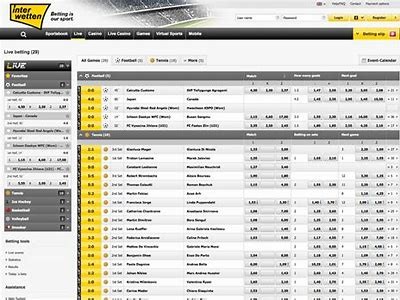 Understanding Interwetten: A Guide to This Popular Online Betting Platform