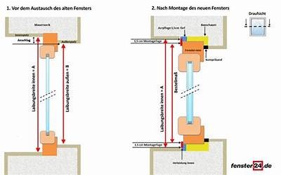 Tips for Successful Window Installation: A Comprehensive Guide to Fenstereinbau Techniques and Best Practices