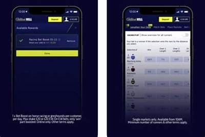 Get Free Money with Willbet's Betting Apps - A Winning Chance!