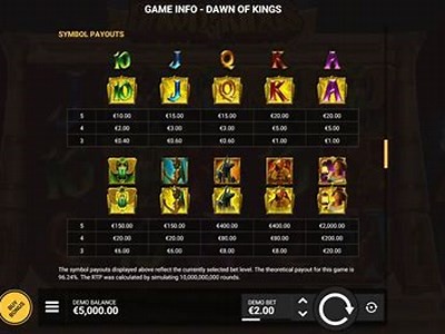 Explore the Exciting Features and Gameplay of Dawn of Kings Slot Game Today
