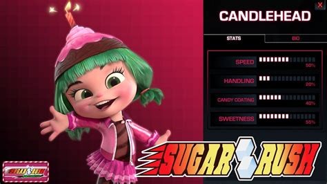 Play Sugar Rush Game Online - The Sweetest Adventure Await