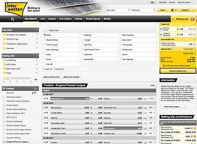 Gamblejoe Review of Interwetten: Top Betting Insights and Features for 2023