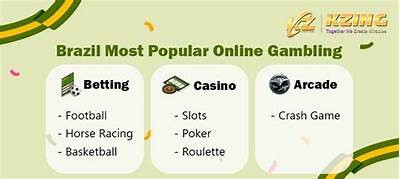 Explore Exciting Casino Betting Options and Strategies in Brazil Today