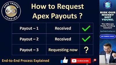 Understanding the Payout Process at Interwetten: A Comprehensive Guide for Players