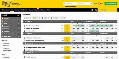 Interwetten Bonus Code 2024 Switzerland: Find the Latest Offers