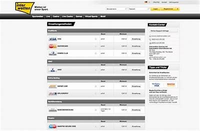 Interwetten Payment Schedule for Weekend Withdrawals Explained