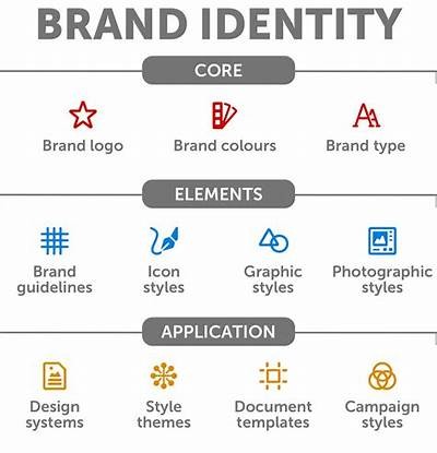 Interwetten Logo Design: A Modern Look at the Iconic Brand Identity