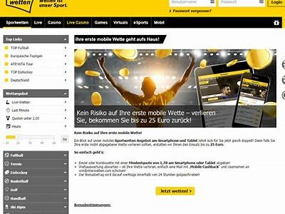 Interwetten Bonus Code for 2025: Unlock Exciting Rewards Now