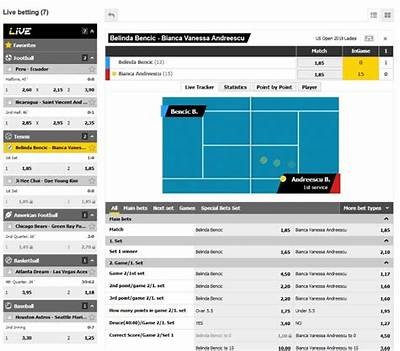 Understanding the Payout Process at Interwetten: A Comprehensive Guide for Players