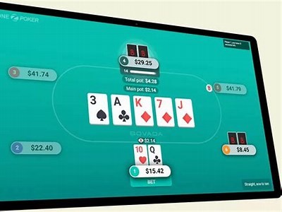 How to Log In to Ignition Casino for Real Money Play: A Step-by-Step Guide