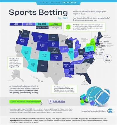 Exploring Willbet PA: Your Ultimate Guide to Online Betting in Pennsylvania